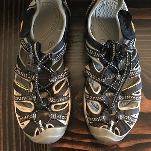 Keen women sports sandals